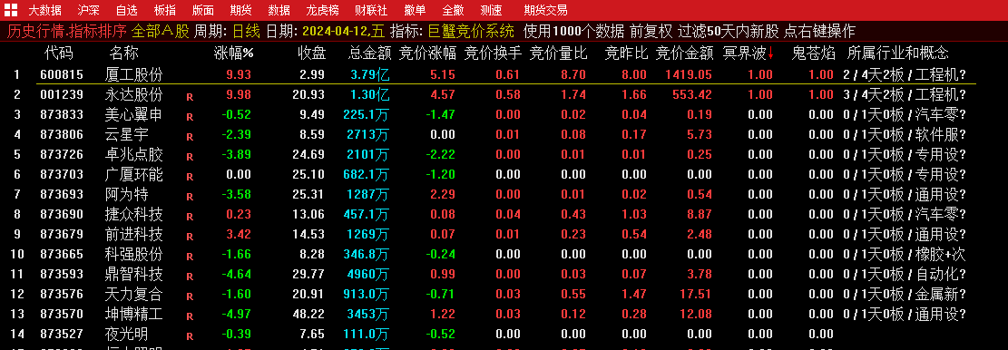 巨蟹竞价系统