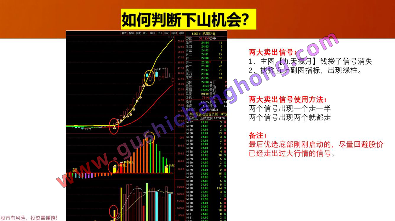 三维共振