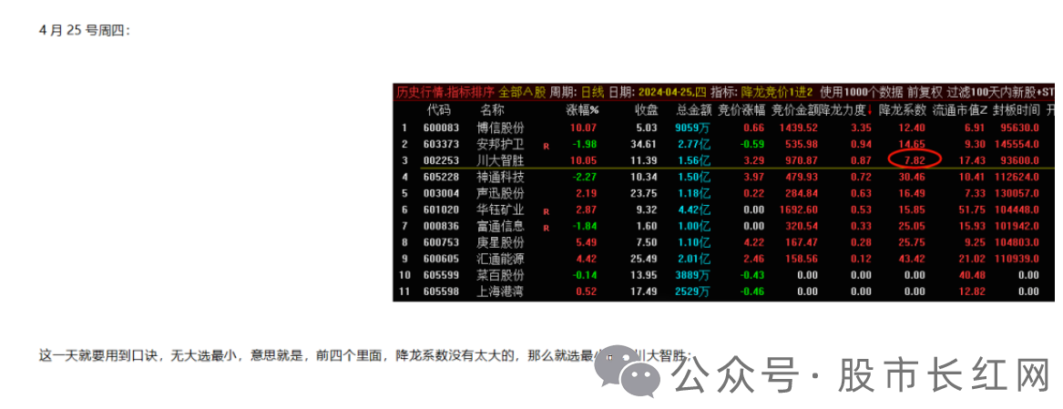 降龙竞价一进二